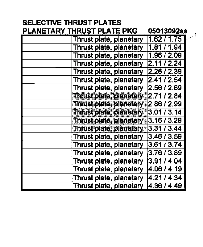 moparpartsgiant2-3946666